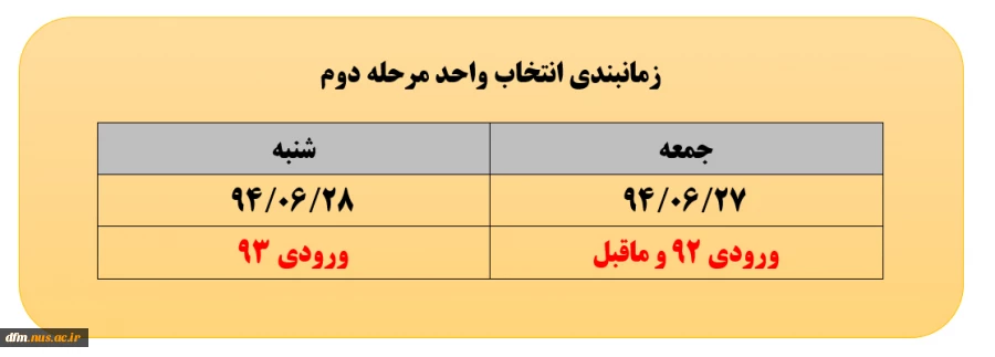 انتخاب واحدمرحله دوم