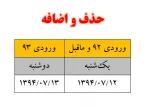 زمان حذف و اضافه