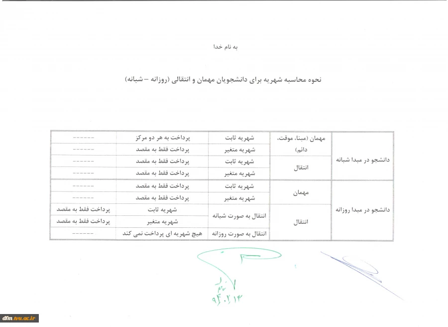 جدول شهریه دانشجویان مهمان