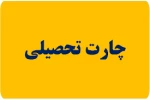 چارت تحصیلی