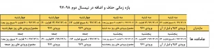 برنامه انتخاب واحد و حذف و اضافه نیمسال دوم 98– 97 4