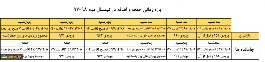 برنامه انتخاب واحد و حذف و اضافه نیمسال دوم 98– 97 4