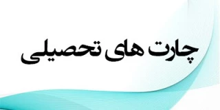 چارت تحصیلی