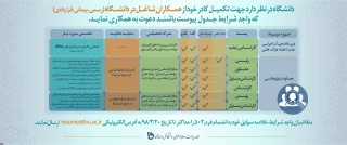 در راستای استقرار نظام شایسته سالاری
جذب نیروی انسانی دانشگاه فنی و حرفه ای از طریق فراخوان