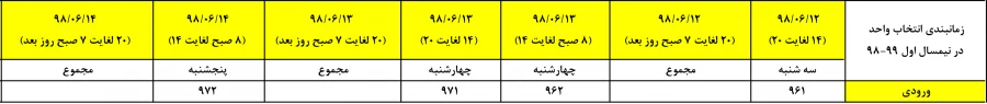 جدول زمانبدی انتخاب واحد 981 - ن