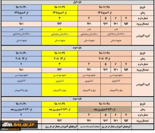 بازه زمانی حذف و اضافه 982