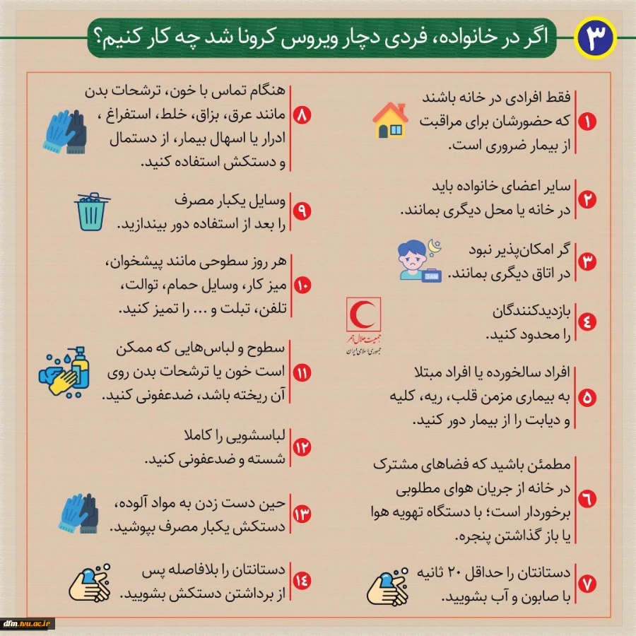 #کمپین همه باهم در برابر کرونا 6