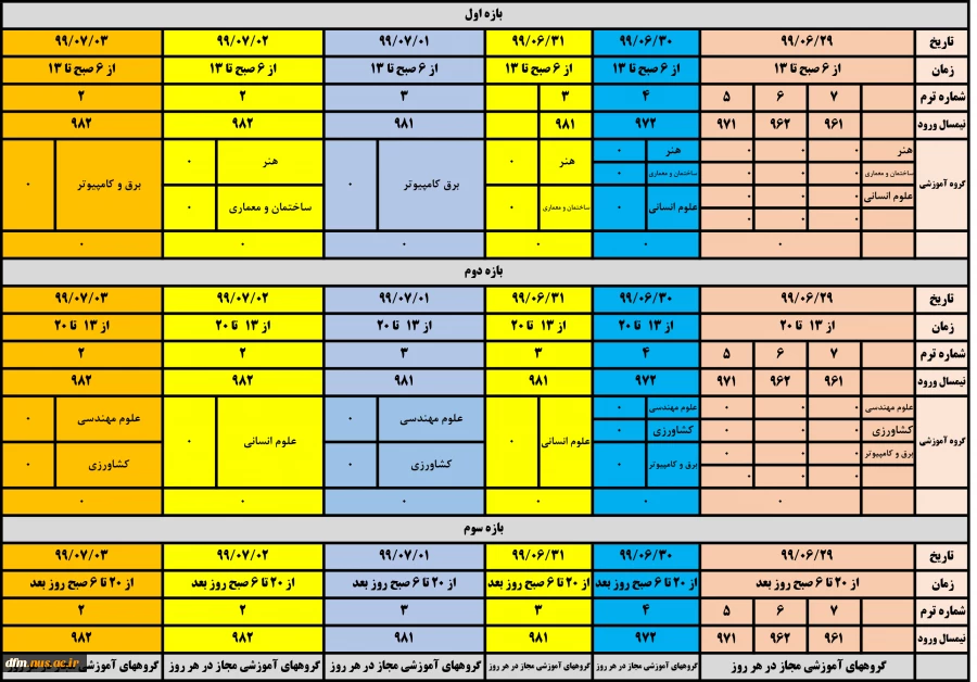 زمانبندی بازه حذف و اضافه 2