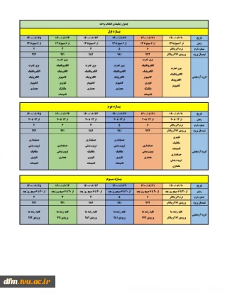 جدول زمانبدی انتخاب واحد نیمسال اول 1401- 1400