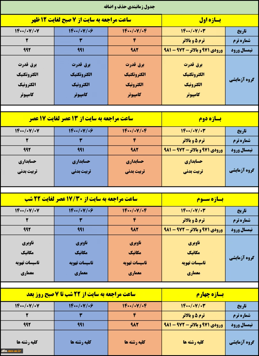 جدول زمانبندی حذف و اضافه 14001