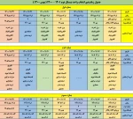 جدول زمانبندی انتخاب واحد نیمسال دوم (بهمن 1400) 2