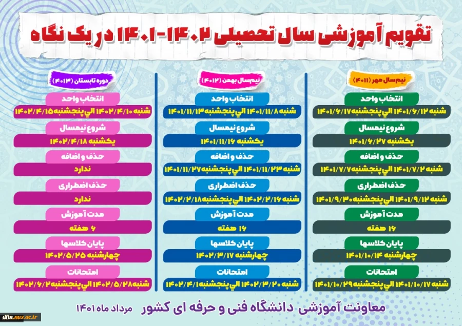 تقویم آموزشی دانشگاه فنی و حرفه‌ای موارد ذیل به استحضار می رسد: 2