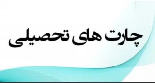 چارت تحصیلی رشته ها